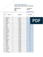 Data Sasaran Bian Posyandu Elang (Padang Bengawan)