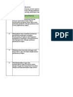 LP2 - KPI Sekdin - Annisa Ayu Prebawaning - 20110266