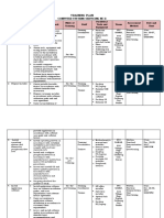 Training Plan: Computer Systems Servicing NC Ii