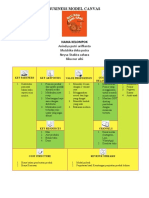 Business Model Canvas-1