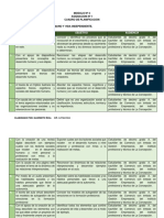 Modulo 2 - Asignacion 1 - Gloribeth Roll - Tecnologia Educativa