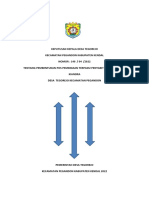 Sampul SK Posbindu