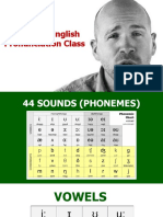 American English Pronunciation Class