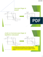 4 Enfoque de Walras (final)