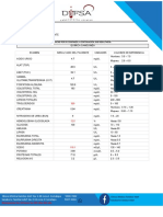 FORMATO QUIMICA SANGUINEA ADEF