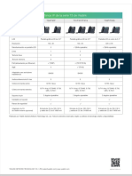 Catalogo General Bticino, PDF, Electrónica de consumo