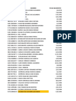 Datos Estado Colaboradores Covid-19