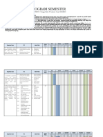 Program Semester