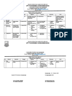 5.2.4.4 RPS Rusman