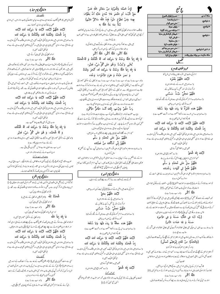 Simple Hajj Guide Urdu v2.00 1 PDF