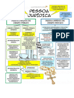 Administração Indireta