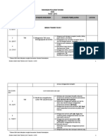 RPT Sains 2017 Tahun 1