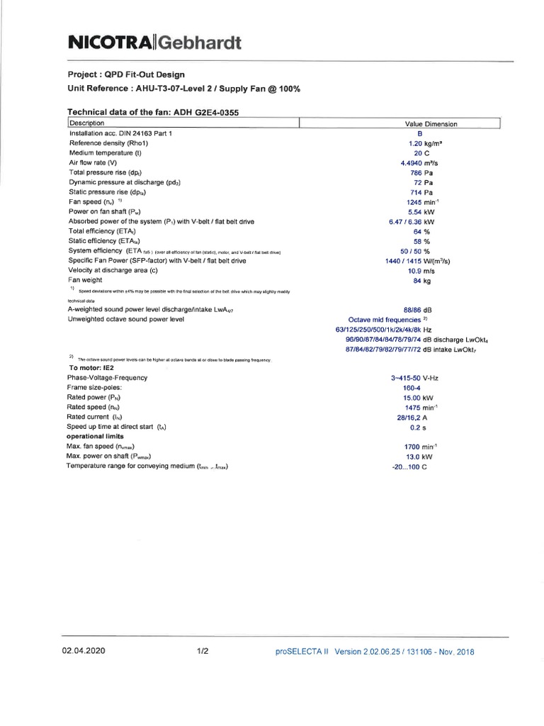 Ahu Fan | PDF