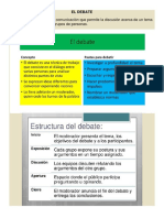 Ficha Del Debate