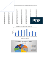 Actividad 2 Estadistica Descriptiva