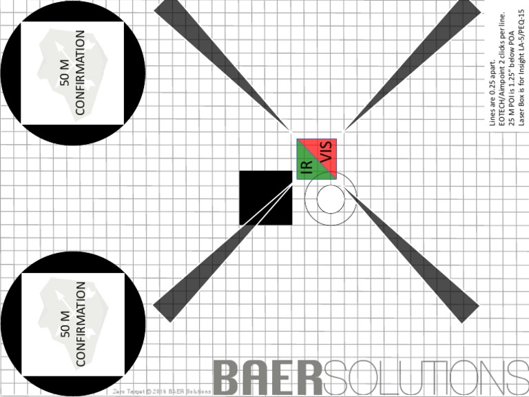 Zero Target © 2016 BAER Solutions | PDF
