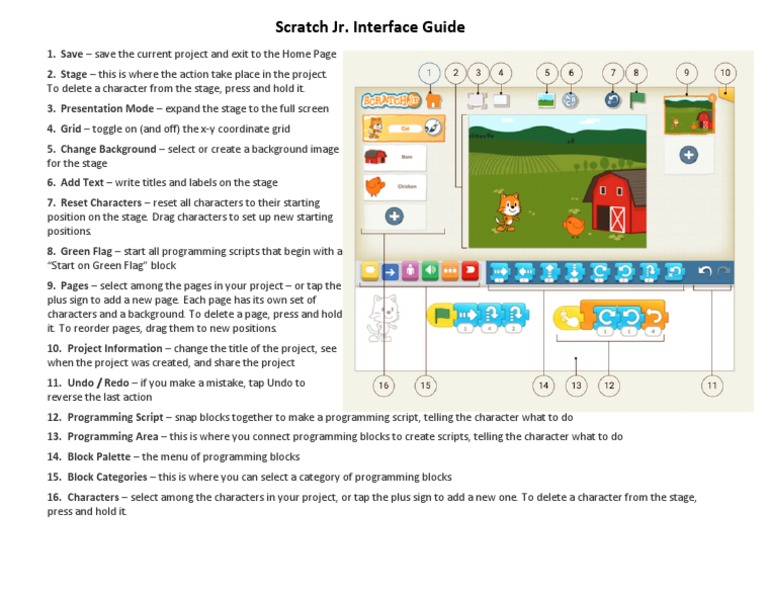 Scratch Jr Interface Guide Download Free Pdf Computing Computer