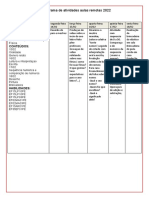 1º Bloco de Atividades 3º Ano