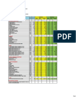 Analitisis de Costo de Materiales (Cotizaciones)