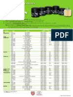 Oil Filters 2017