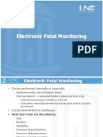 Fetal Monitoring Techniques