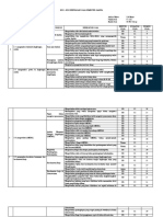 Kisi-Kisi Ipa Sem 2