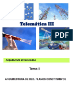 Telemática III - Abr - Ago 2020 - TEMA II