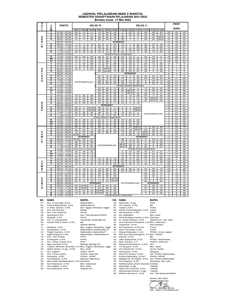 Jadwal Genap Mei 22 Ketrm PDF