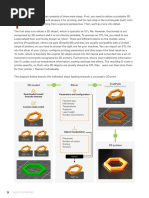 Basics of 3D Printing Abbreviated