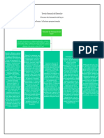 Proceso de Formación de Leyes