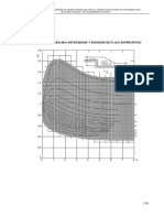 Fig. 4 Gradas de Bajada Antecedi Das Y Segui Das de Flujo Sup Ercritico