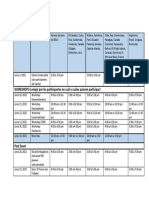 Horarios NAU Fest