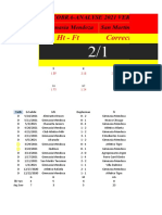HT - FT Correct Score: Cobra-Analyse 2021 Version Gimnasia Mendoza San Martin Tucuman