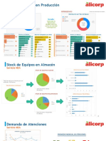 Presentación Alicorp 230622