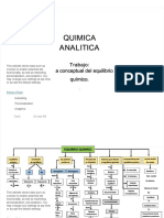 PDF Mapa Conceptual Equilibrio Quimico - Compress