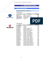 SYC - Catalogo Marzo 2015