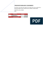 PRESUPUESTO MOB Y EQUI RESUMEN IE N°14945 FINAL