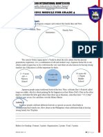 Lesson: Valuing My Family Pre-Test: Using The Venn Diagram Compare and Contrast The Family Then and Now