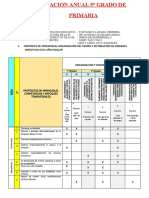 Planificación Anual y Unidad Didactica 5to