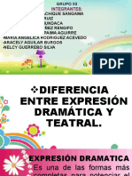 Dieferencias de La Dramatizacion y Teatral