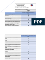 Diccionario de trastornos psicológicos CIE-10