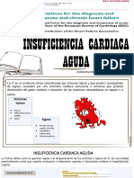 Duran Palomino Shirly - Seminario (Insuficiencia Cardiaca Aguda)