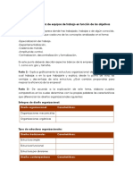 Actividad Estructura de Equipos de Trabajo en Función de Los Objetivos