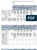 Form Analisis Kurikulum TBSM