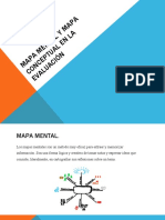 Mapa Mental y Mapa Conceptual en La Evaluación