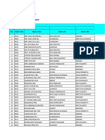 Detail Ikt Mei 2022