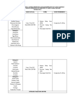 Jadwal Skill Lab Gadar