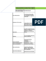 Taller 3 y 4 Anexo 1 (Matriz Evalución Aspectos e Impactos Ambientales y Riesgos)