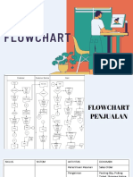 FLOWCHART