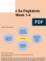 Week 1-4 Gawain Sa Pagkatuto - Esp